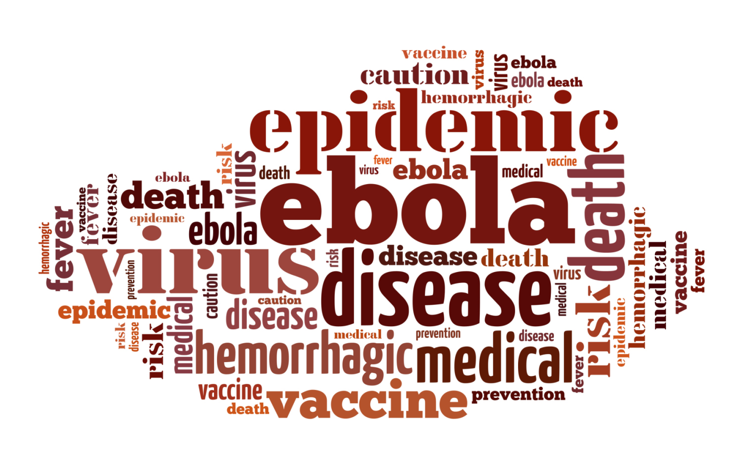 Ebola Virus - Diseases and Vaccines - National Vaccine Information ...